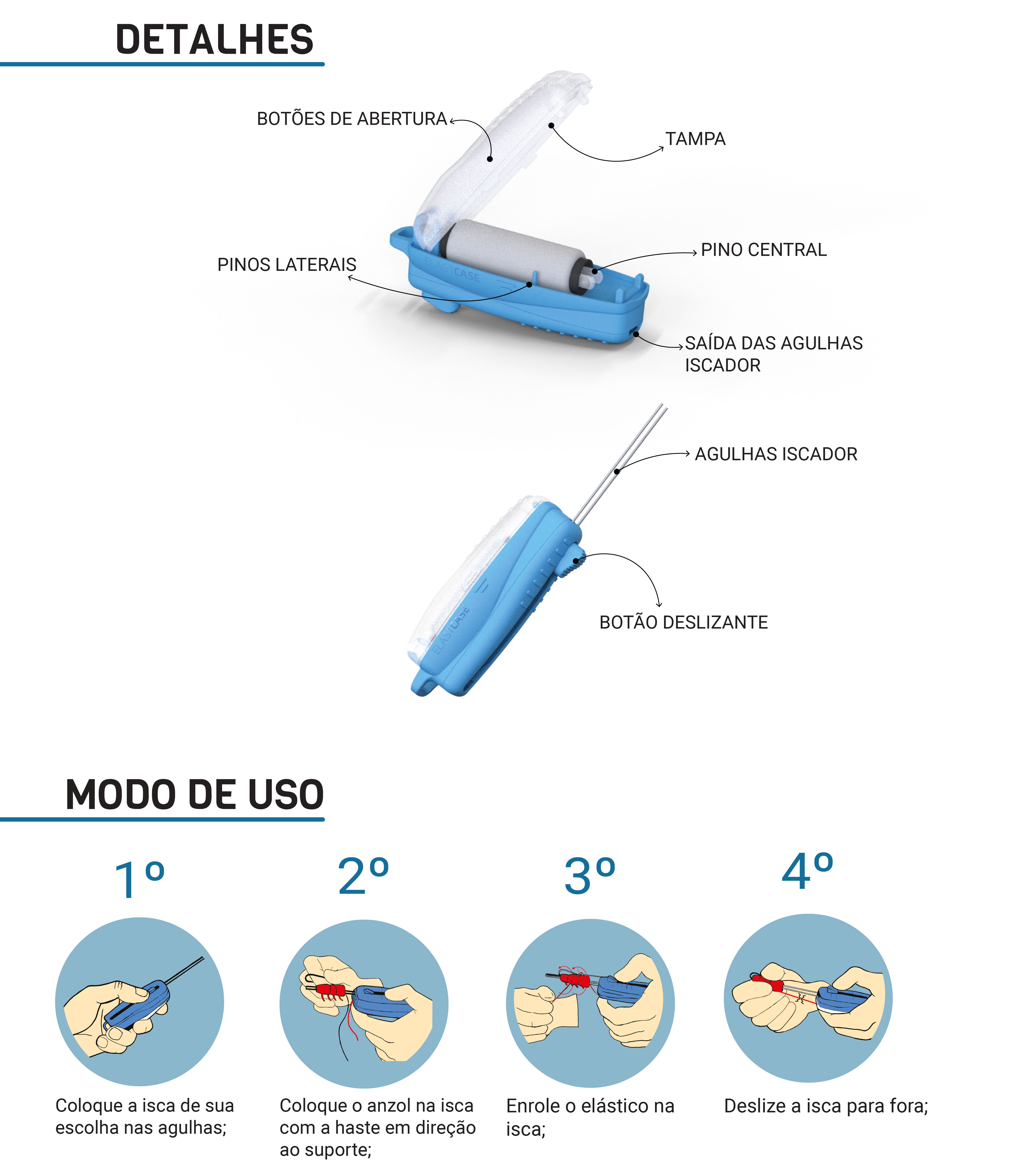 caracteristicas porta elástico com iscador